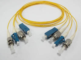 cable assembly, wide bandwith, cable density